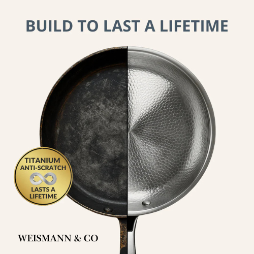 The Complete Weissmann Kitchen Bundle