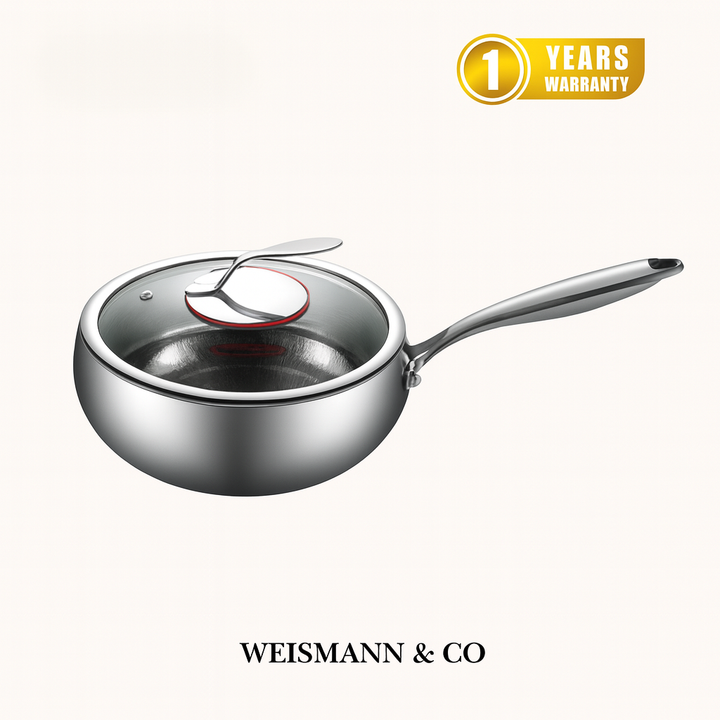 Titanium Pot Pan Pro